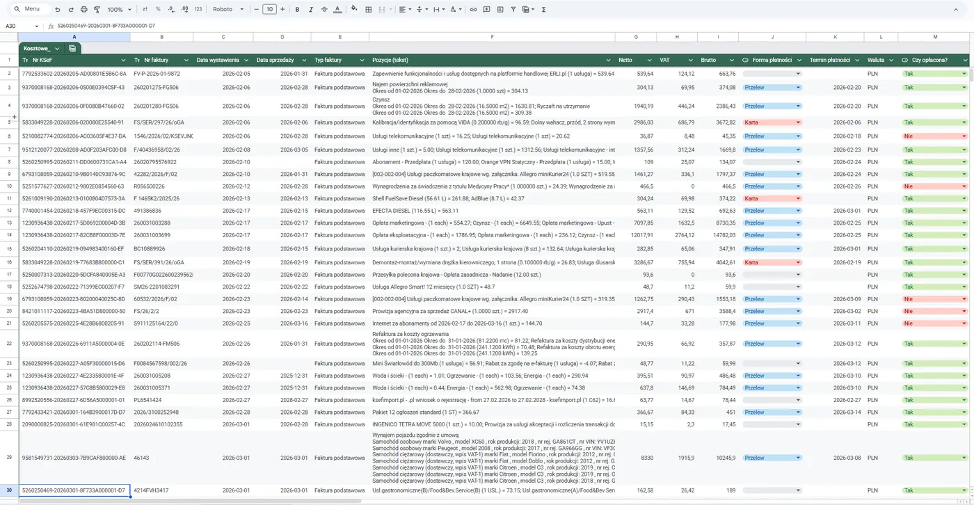 Wybór kolumn i nagłówki w arkuszu Google Sheets z fakturami z KSeF