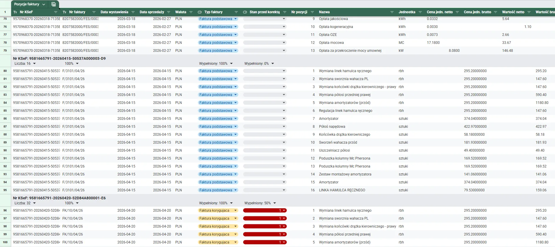 Arkusz Google Sheets „… - Pozycje” – każda pozycja faktury z KSeF w osobnym wierszu z powtórzonym nagłówkiem faktury i pełnymi danymi pozycji